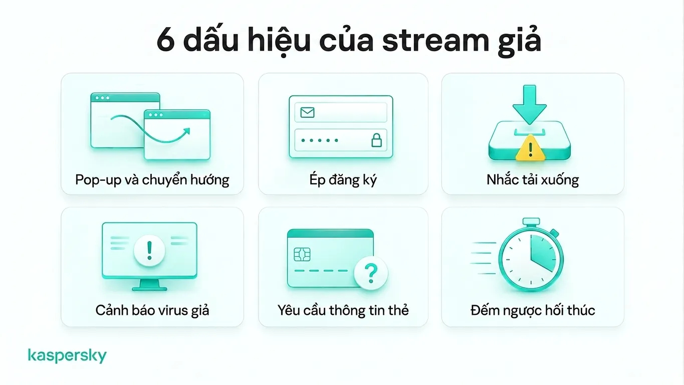 Sáu dấu hiệu cảnh báo của các trang phát trực tiếp World Cup giả mạo
