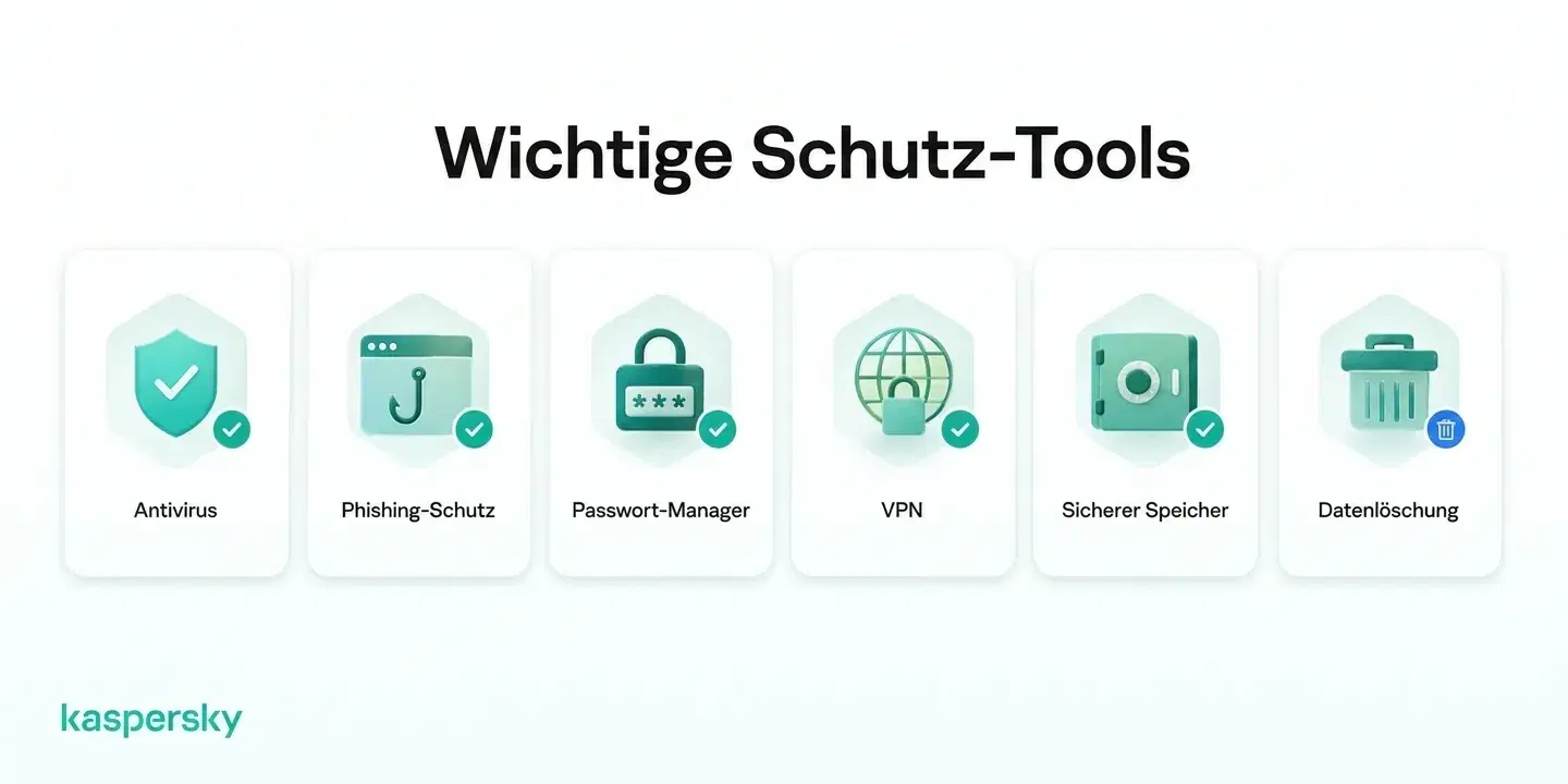 Zu den Tools für Schutz vor Identitätsdiebstahl zählen Antiviren‑Software, Phishing‑Schutz, Passwort‑Manager, VPN, sichere Speicherung und Datenlöschung