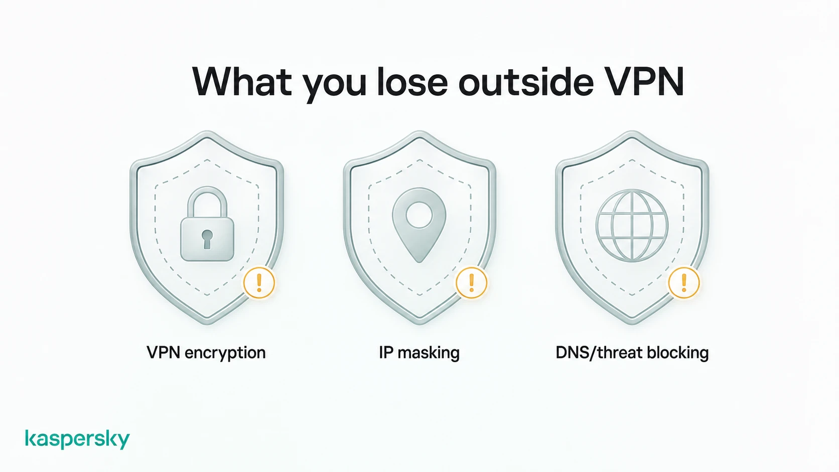 VPN protections lost when traffic bypasses the VPN