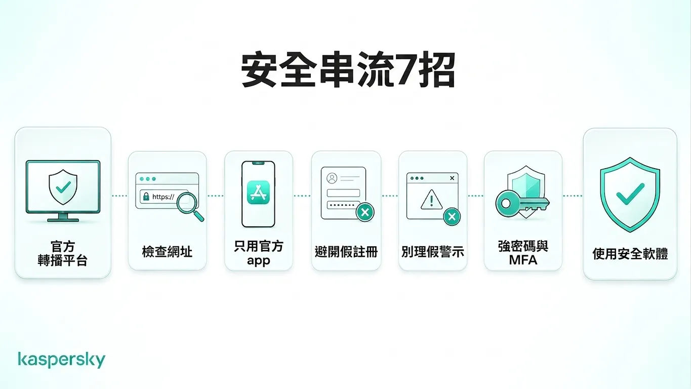 七項世界盃線上觀看安全小撇步