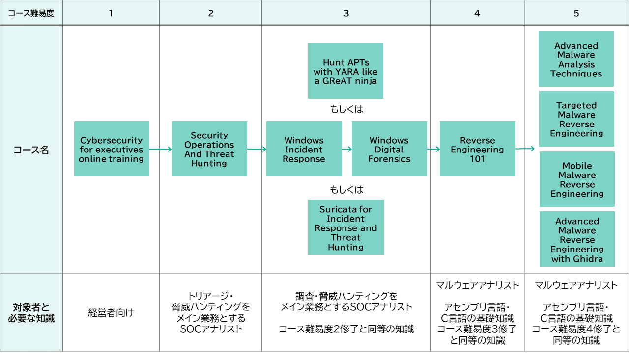 KL-xTraining-1