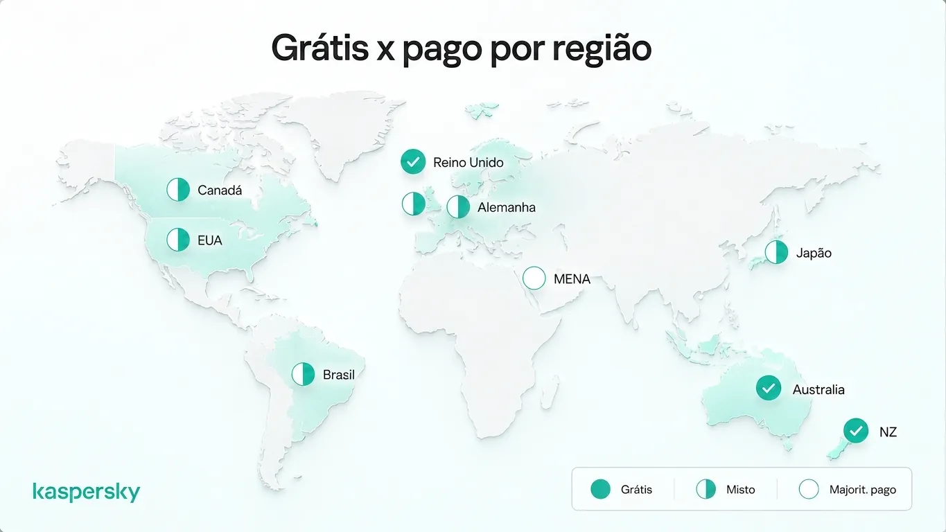 streaming gratis ou pago por região para ver a Copa do Mundo FIFA