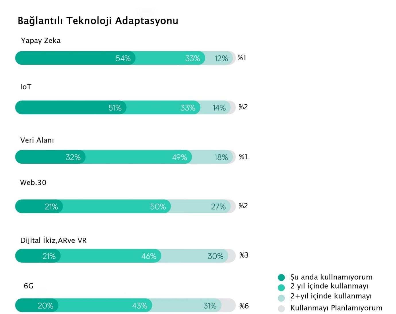 Kaspersky