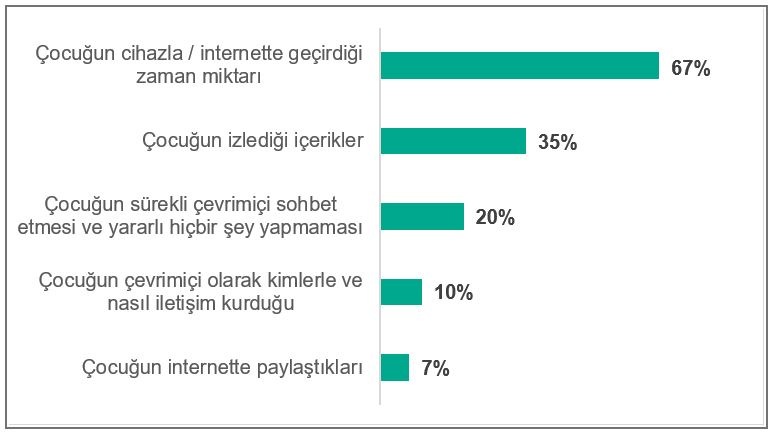 Kaspersky