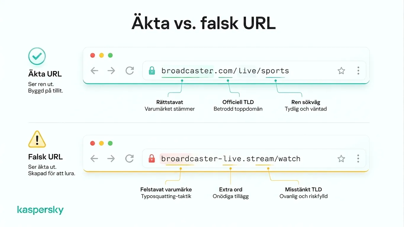 Jämförelse av en legitim och en falsk URL för VM‑streaming.