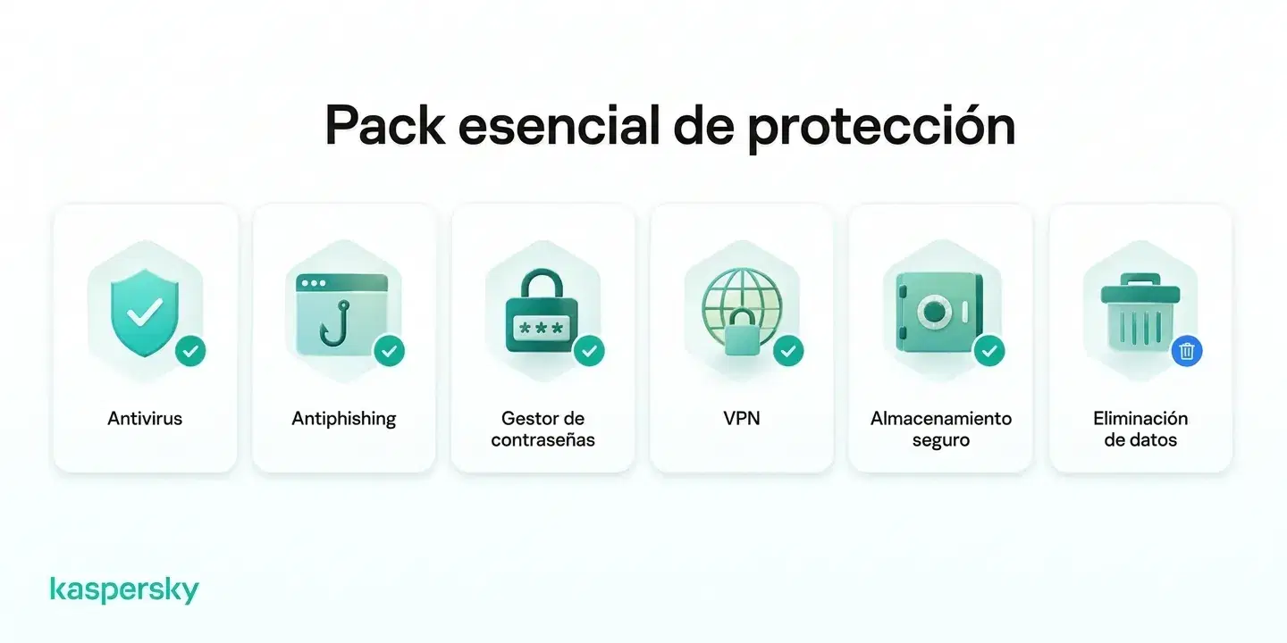 Las herramientas de protección contra el robo de identidad incluyen antivirus, protección contra el phishing, gestor de contraseñas, VPN, almacenamiento seguro y eliminación de datos