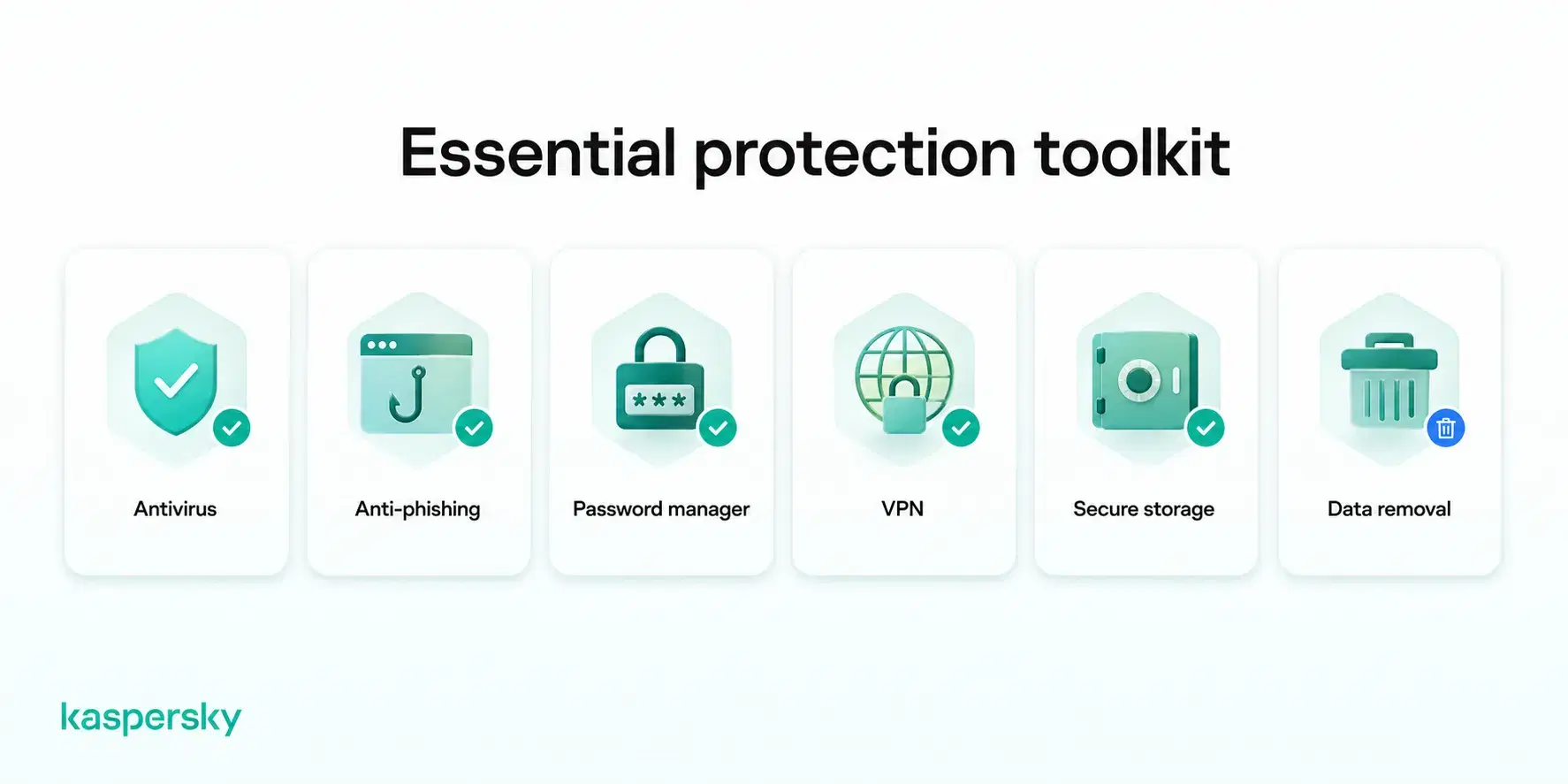 Identity theft protection tools including antivirus, anti-phishing, password manager, VPN, secure storage, and data removal