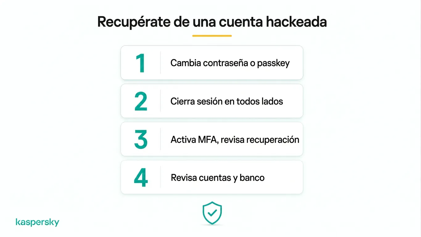Pasos para recuperarse de un compromiso de cuenta, incluido cambiar contraseñas y habilitar MFA