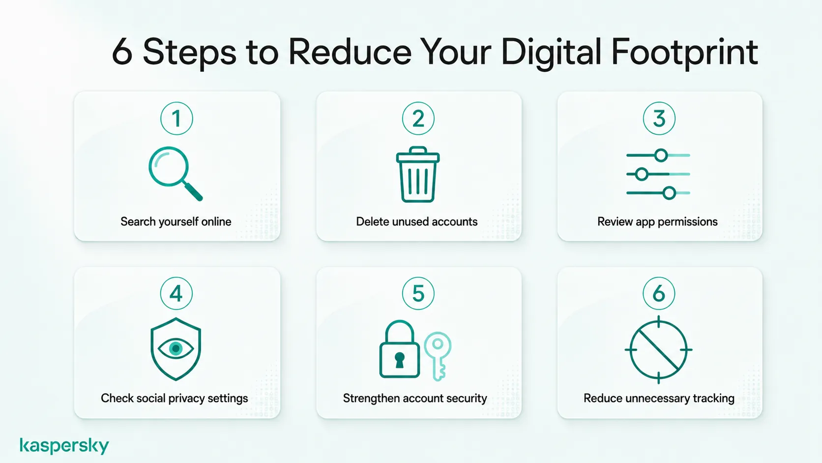 Six practical steps to reduce your digital footprint and improve online privacy