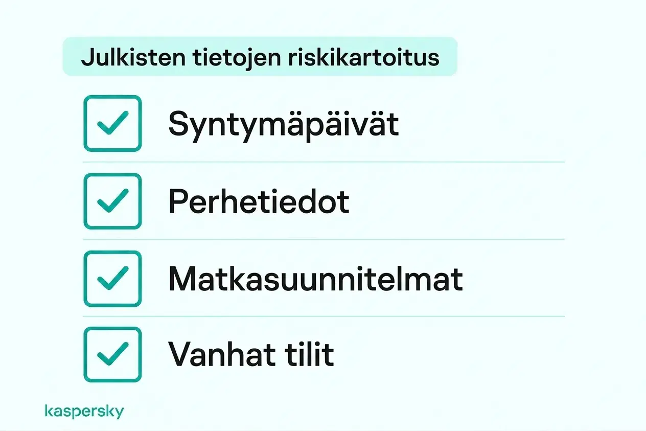 Yksityisyystarkistuslista: tarkista julkisesti jaetut syntymäpäivät, perhetiedot, matkasuunnitelmat ja käyttämättömät tilit