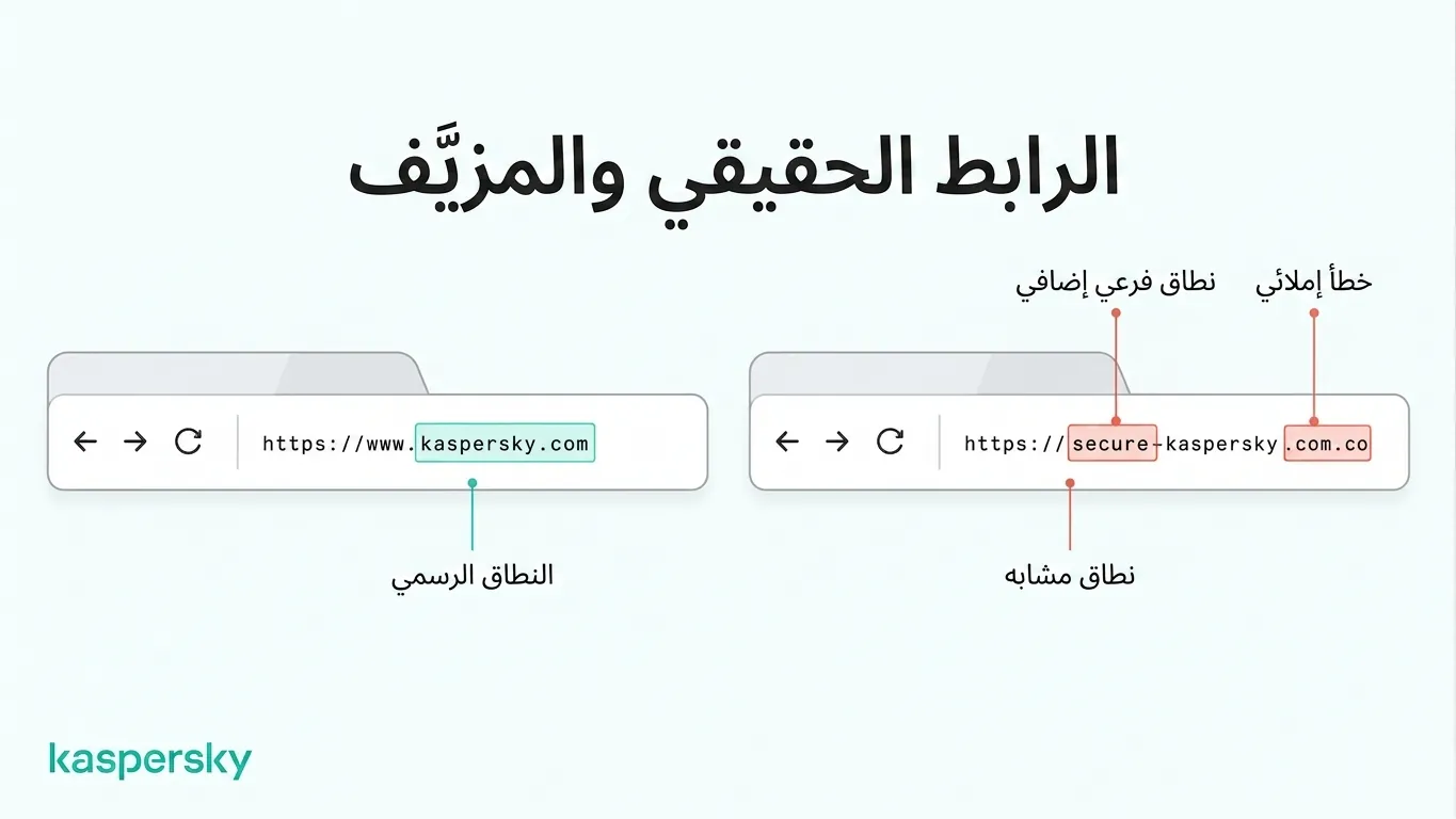 مقارنة عنوان URL رسمي لـKaspersky مع نطاق شبيه يُظهر تغييرات مشبوهة في الرابط