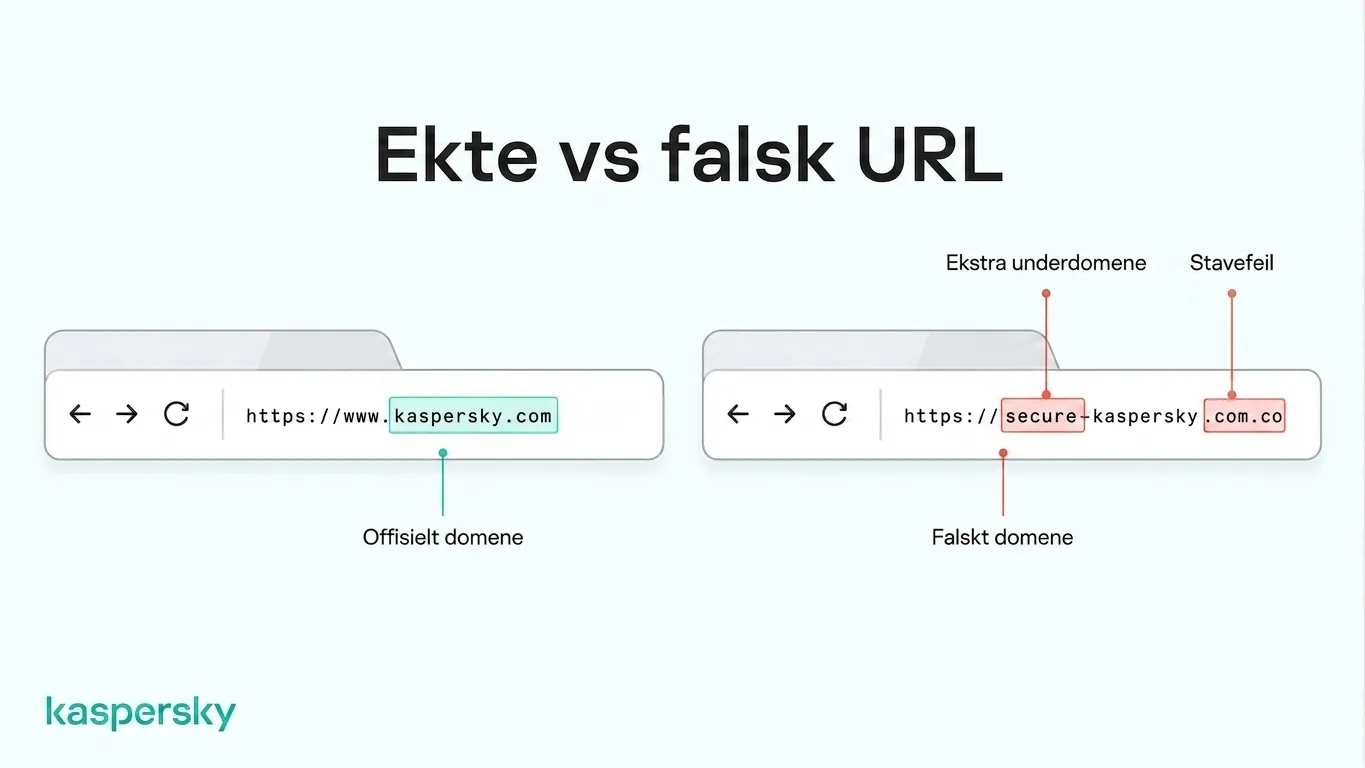 Sammenligning av en offisiell Kaspersky-URL med et etterlignende domene som viser mistenkelige URL-endringer