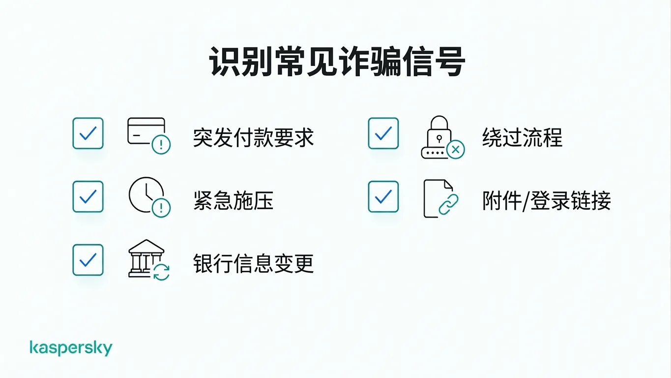 企业诈骗的常见警示信号示意图，包括紧急付款请求与可疑链接