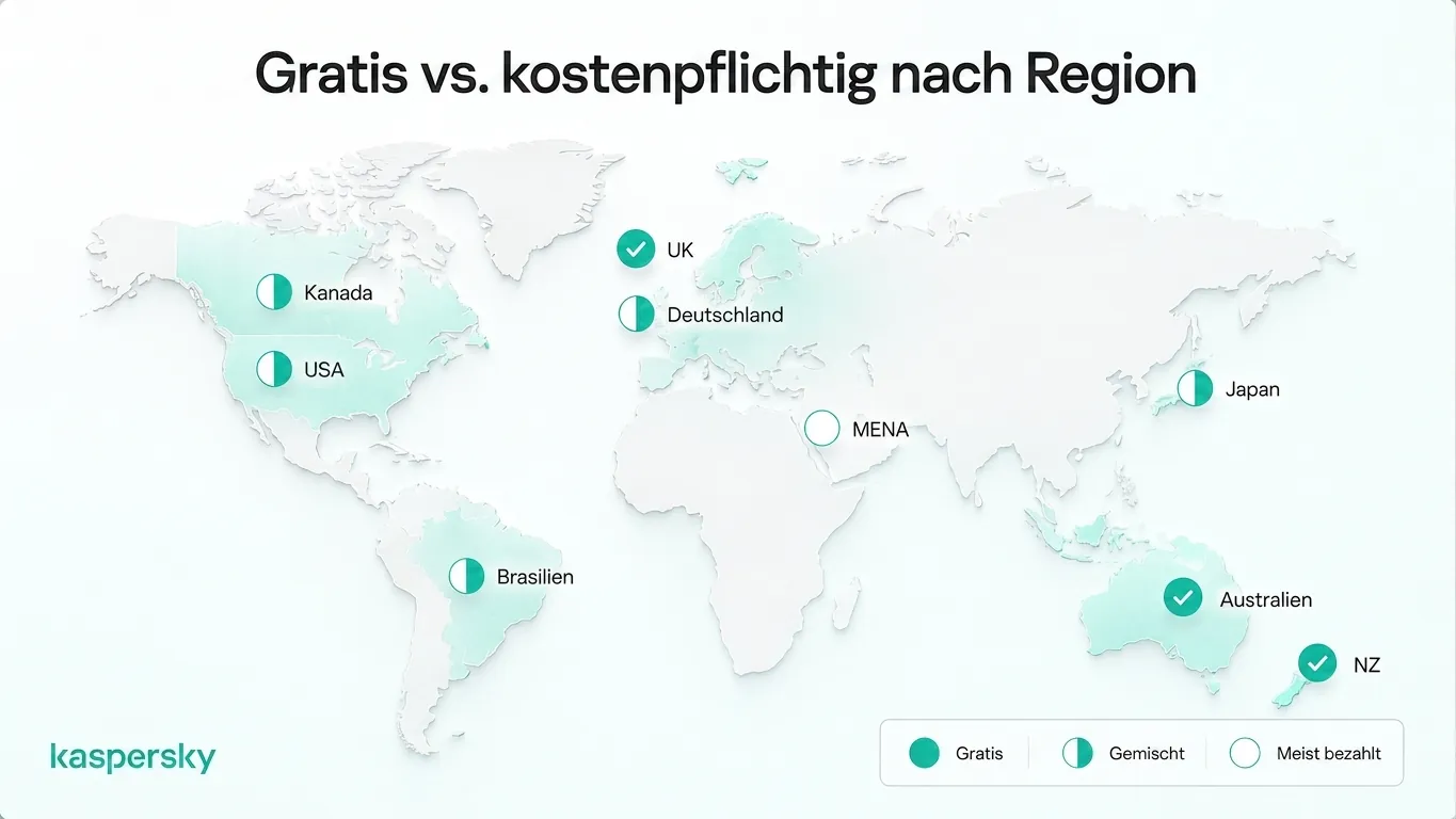 World Cup 2026 free and paid streaming availability by region