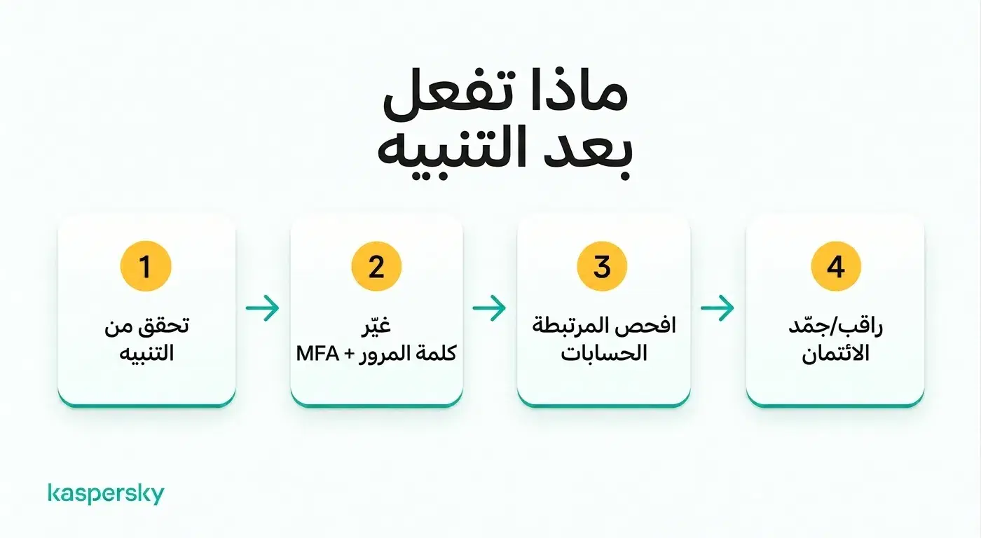 أربعة خطوات يجب اتخاذها بعد تنبيه سرقة الهوية، من التحقق إلى فحص الائتمان