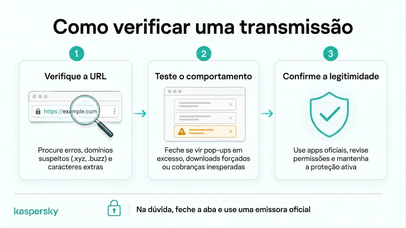 ver transmissao copa do mundo