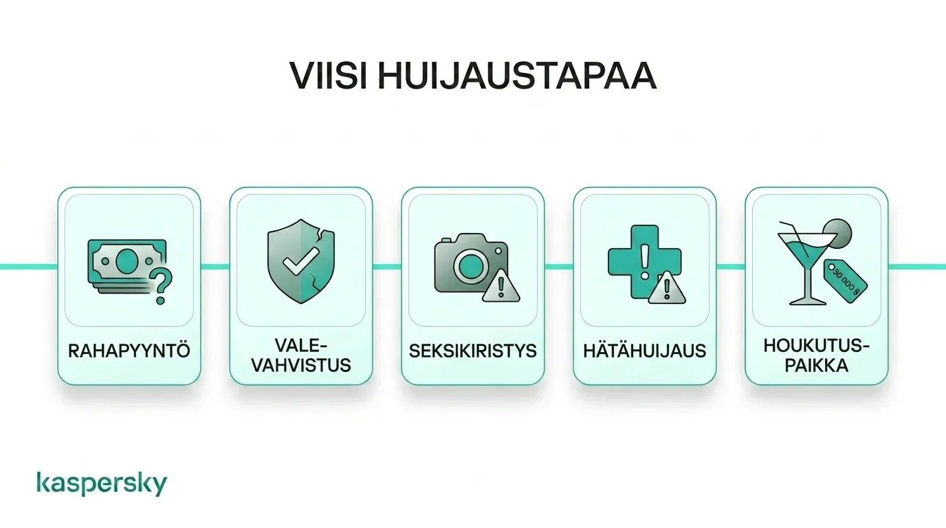 Katsaus yleisiin yhden yön jutun huijaustaktiikoihin ja varoitusmerkkeihin