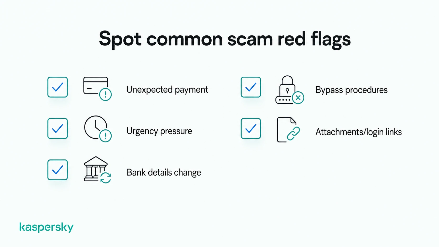 Common warning signs of business scams, including urgent payment requests and suspicious links