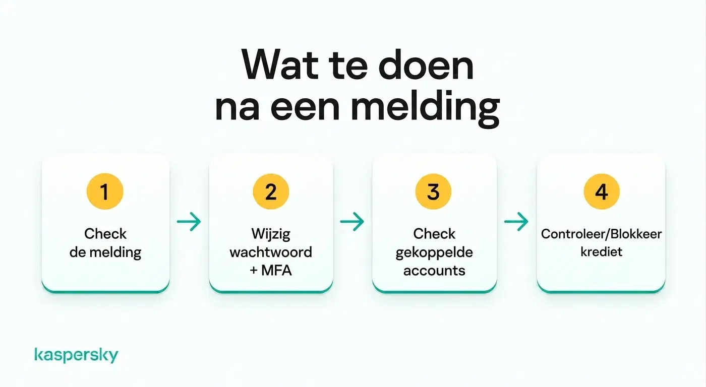Vier stappen om te nemen na een waarschuwing voor identiteitsfraude, van verifiëren tot uw krediet controleren