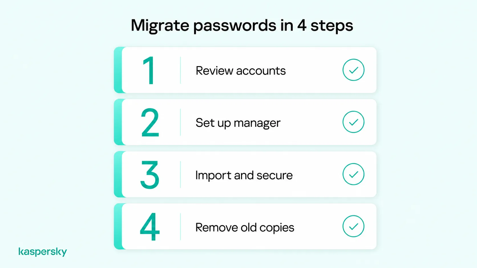 Diagram showing how a business password manager connects employees to personal and shared password vaults.