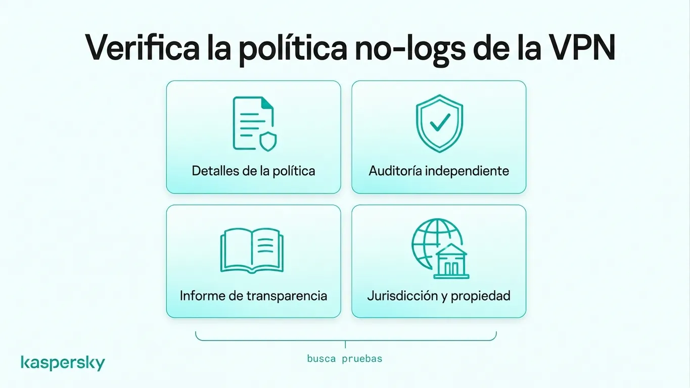 Checklist para verificar las afirmaciones de no‑registros de una VPN mediante políticas de privacidad, auditorías independientes, informes de transparencia y la jurisdicción del proveedor