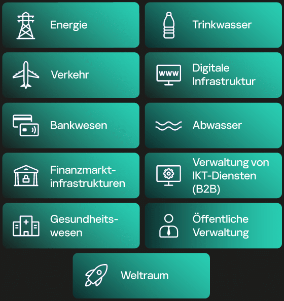 NIS-2: Besonders wichtige und wichtige Einrichtungen NIS-2: Wesentliche Einrichtungen