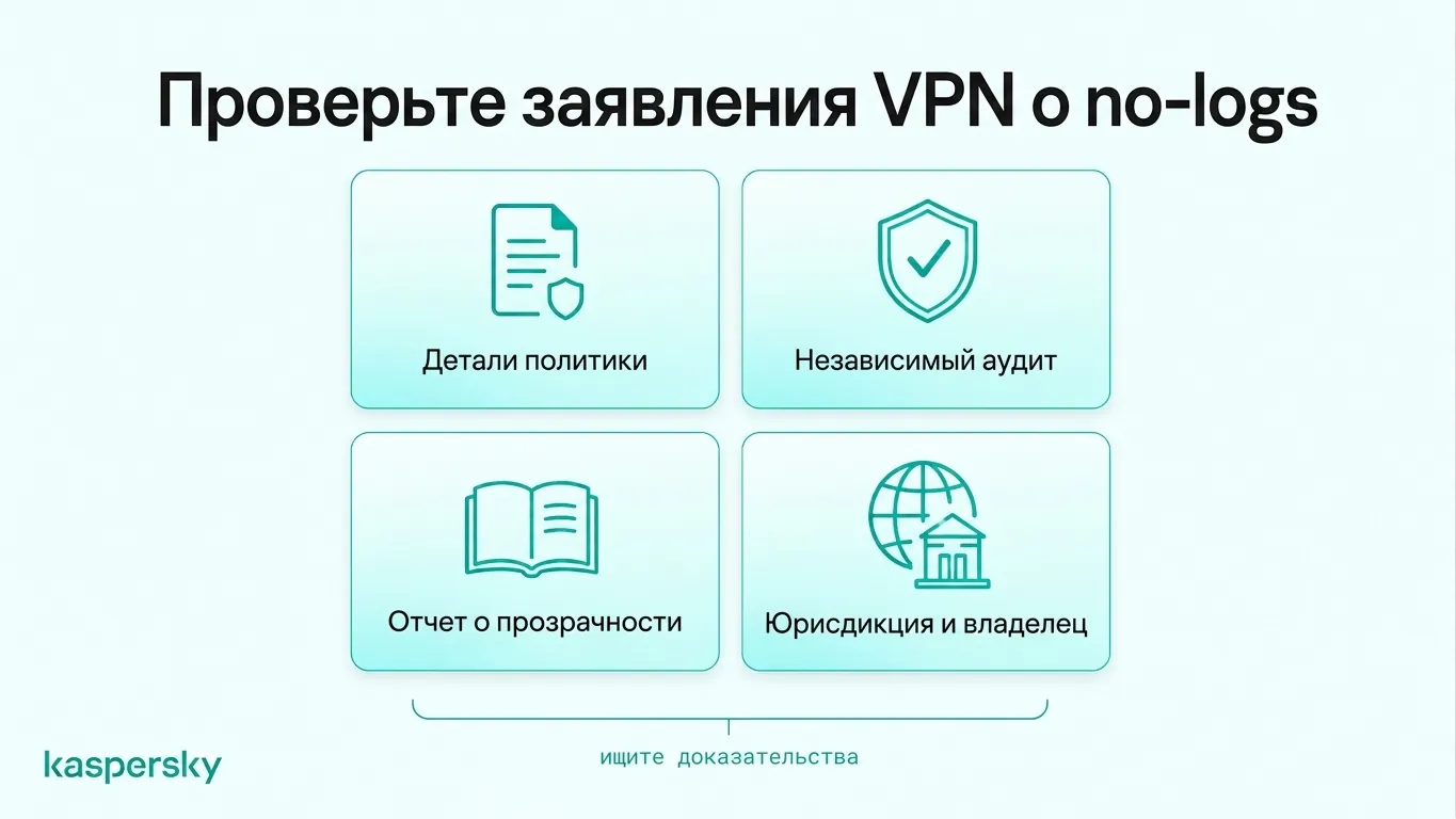Чек‑лист для проверки заявлений о политике отсутствия логов: политика приватности, независимые аудиты, отчёты о прозрачности и юрисдикция провайдера.