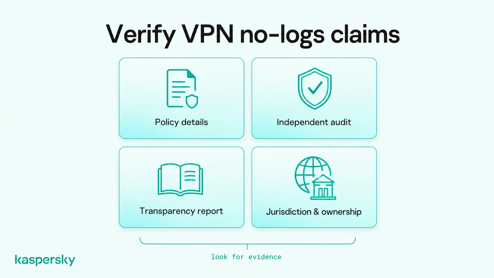 Checklist for verifying VPN no-logs claims through privacy policies, independent audits, transparency reports, and provider jurisdiction