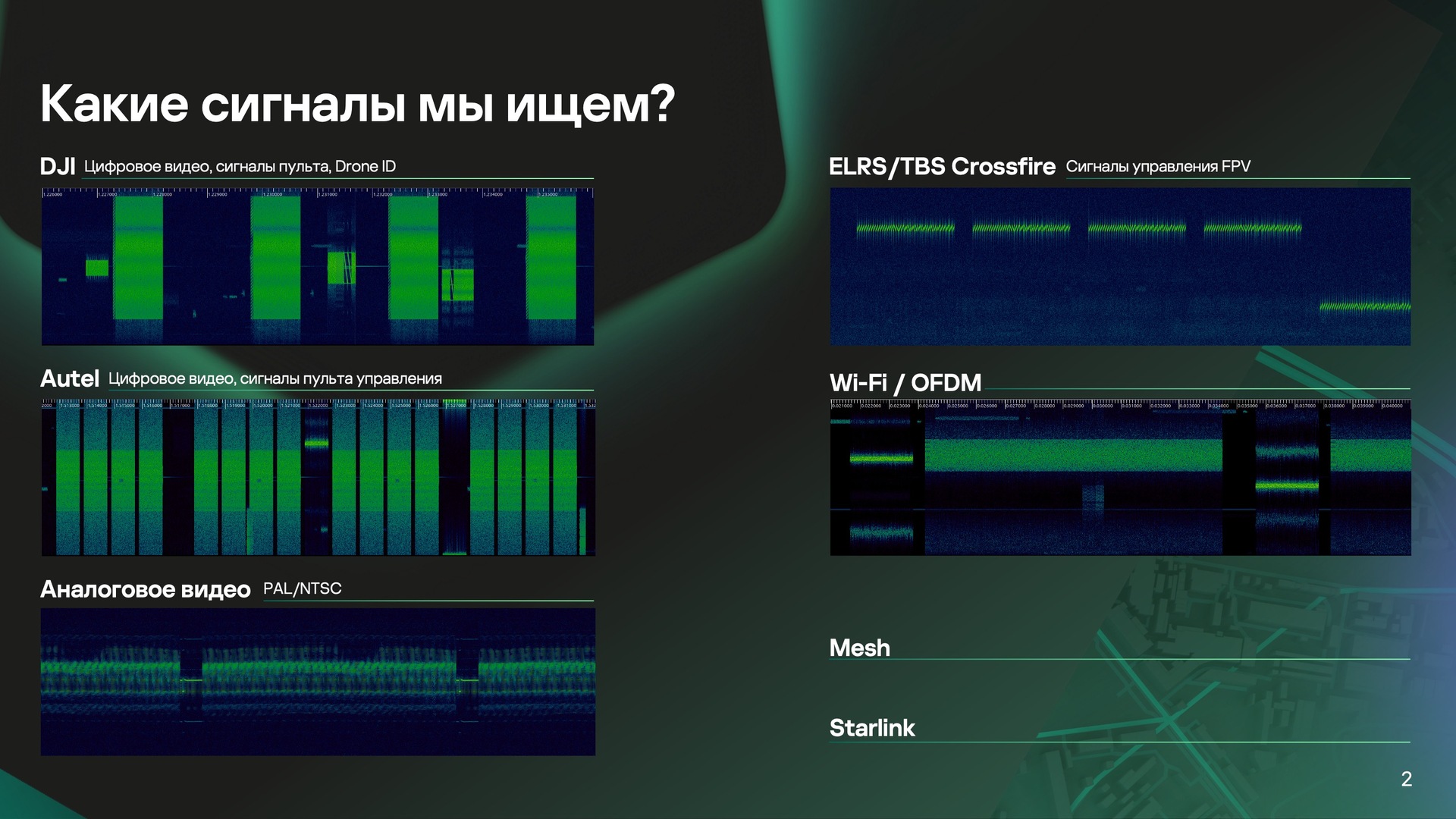 ипы сигналов, которые ищутся антидроновыми детекторами БПЛА