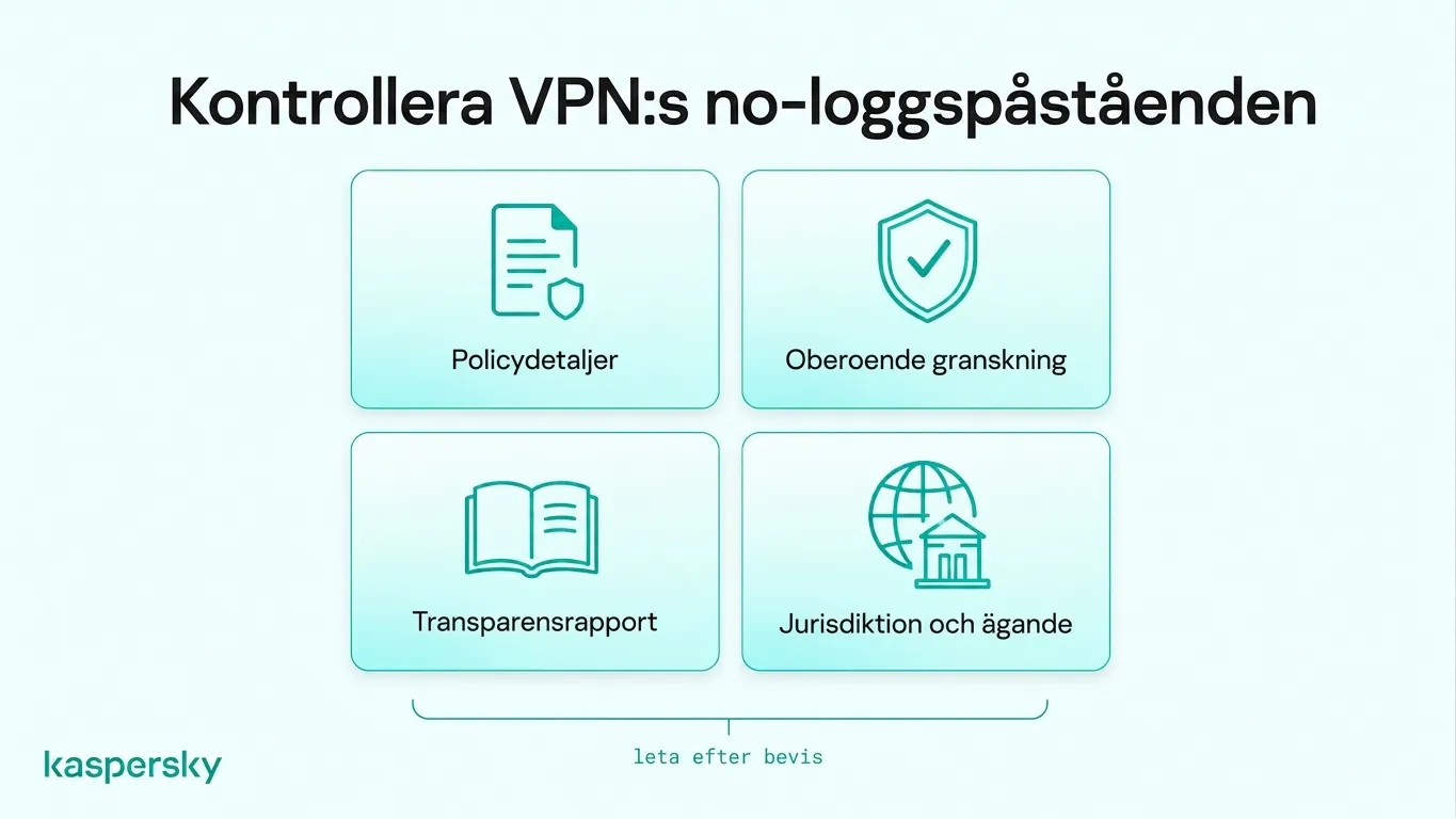 Checklista för att verifiera VPN-ingen loggning via integritetspolicys, oberoende revisioner, transparensrapporter och leverantörsjurisdiktion
