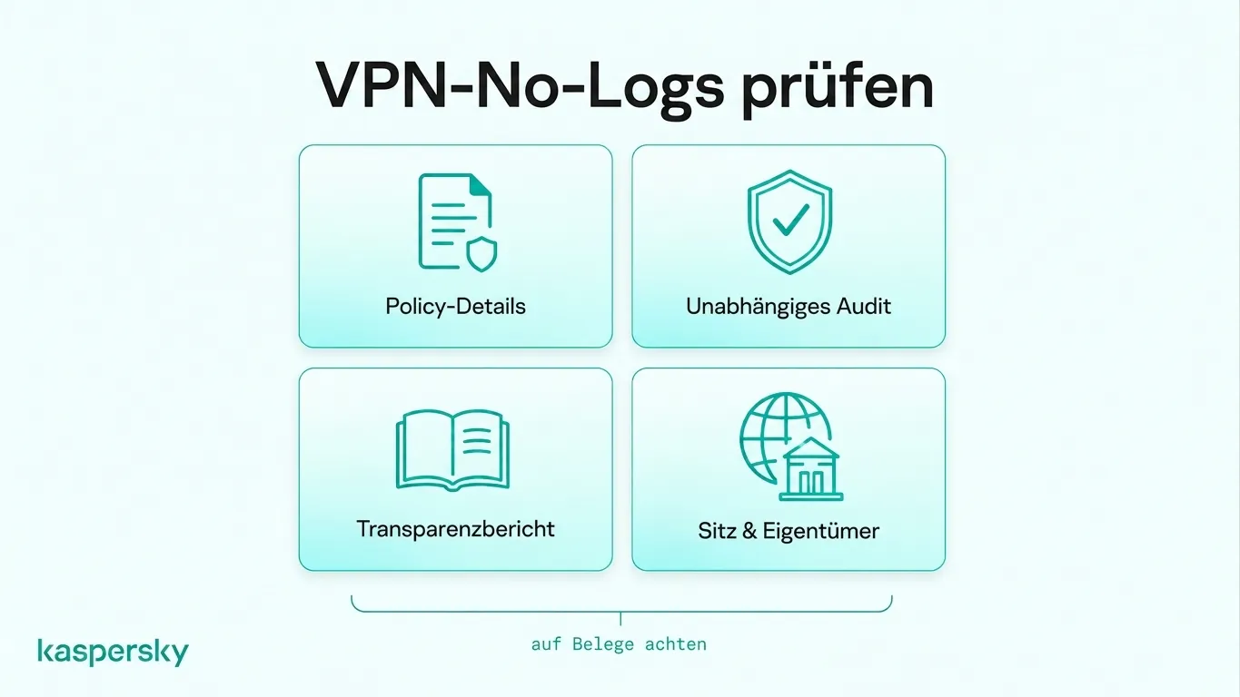 Checkliste zur Überprüfung von No‑Logs‑Behauptungen über Datenschutz‑Policies, unabhängige Audits, Transparenzberichte und die Zuständigkeit des Anbieters
