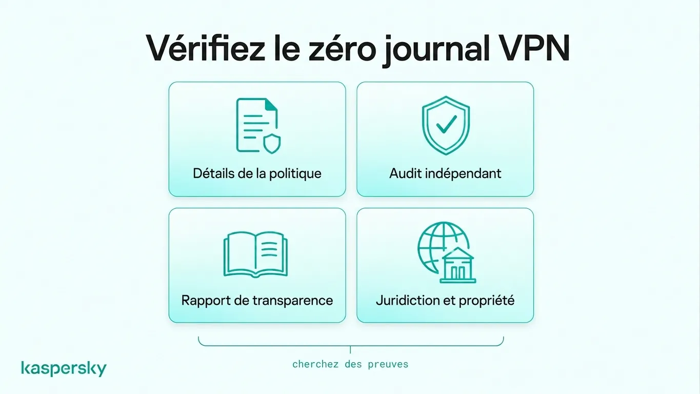 Liste de vérification pour vérifier les affirmations de non‑conservation des logs d'un VPN via politiques de confidentialité, audits indépendants, rapports de transparence et juridiction du fournisseur