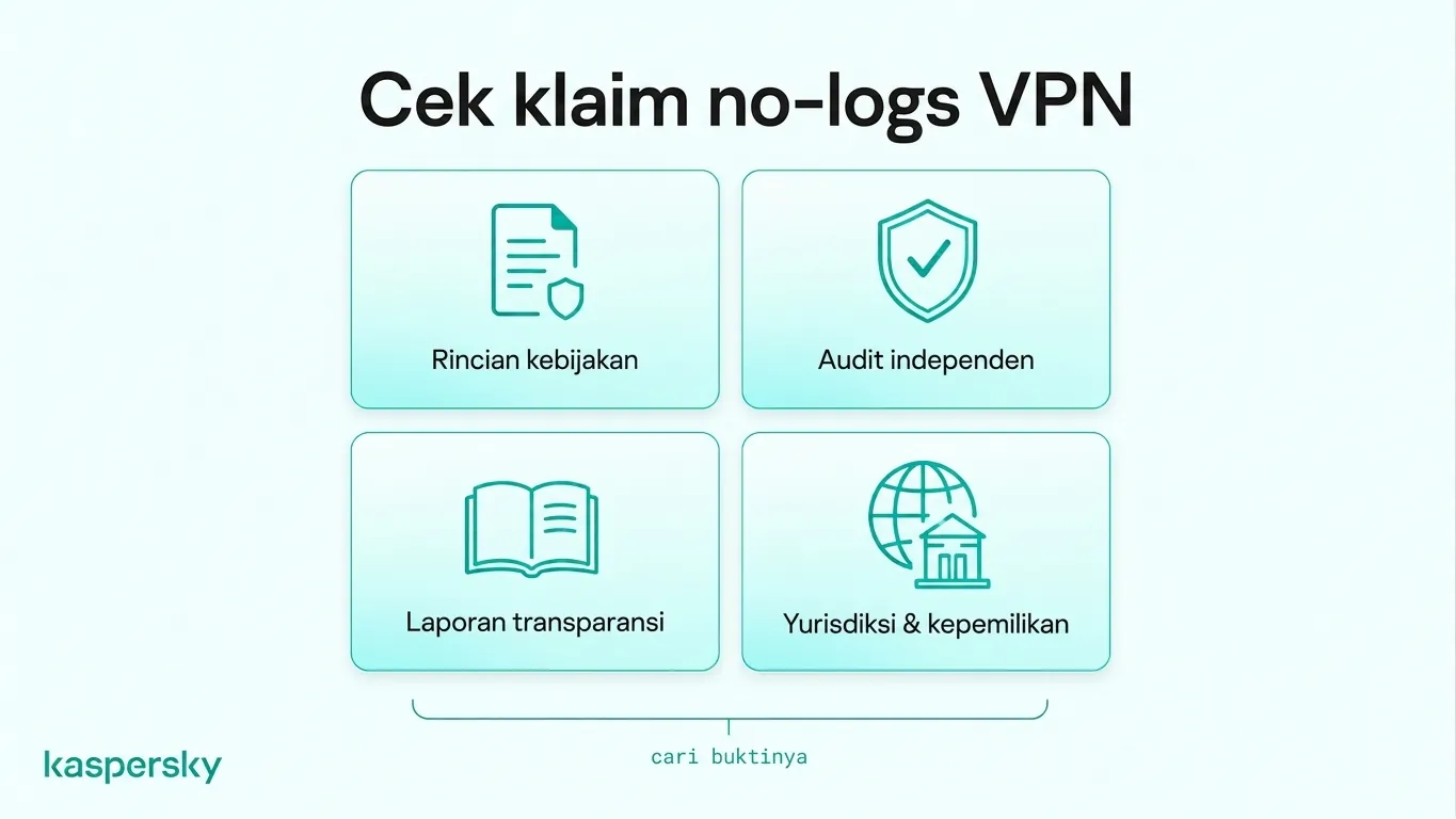Daftar periksa untuk memverifikasi klaim tanpa log VPN melalui kebijakan privasi, audit independen, laporan transparansi, dan yurisdiksi penyedia