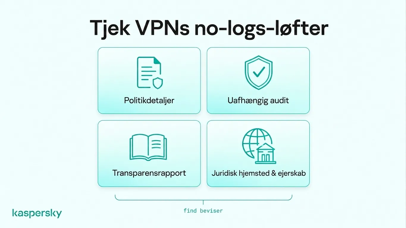Tjekliste til verifikation af VPNs påstande om ingen logning via privatlivspolitikker, uafhængige revisioner, gennemsigtighedsrapporter og udbyderens jurisdiktion