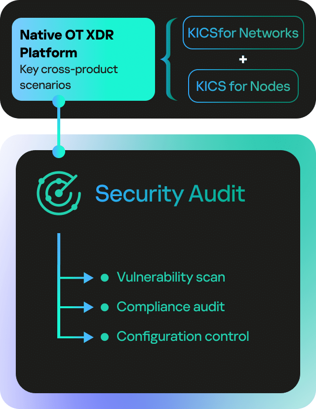 コンピュータ・IT Industrial Cybersecurity Amazon.com: Industrial Cybersecurity: Efficiently monitor