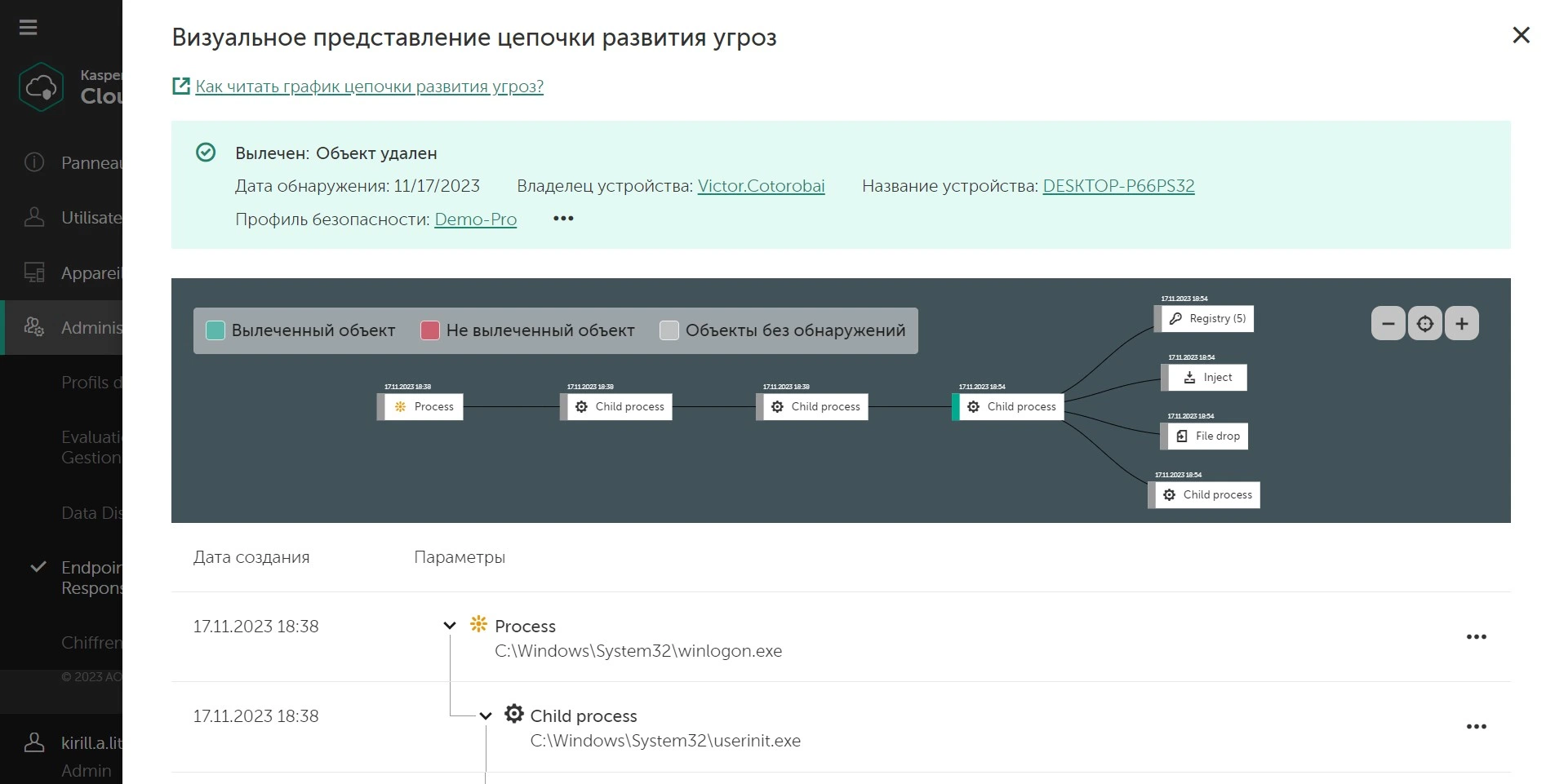 Kaspersky Endpoint Security Cloud с возможностями EDR | Лаборатория  Касперского