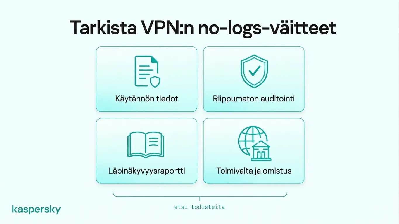Tarkistuslista VPN:n lokittomuusväitteiden varmennukseen: yksityisyyskäytännöt, riippumattomat auditoinnit, läpinäkyvyysraportit ja palveluntarjoajan lainkäyttöalue.__