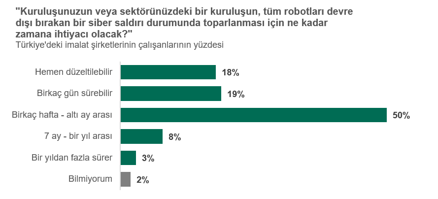 Kaspersky